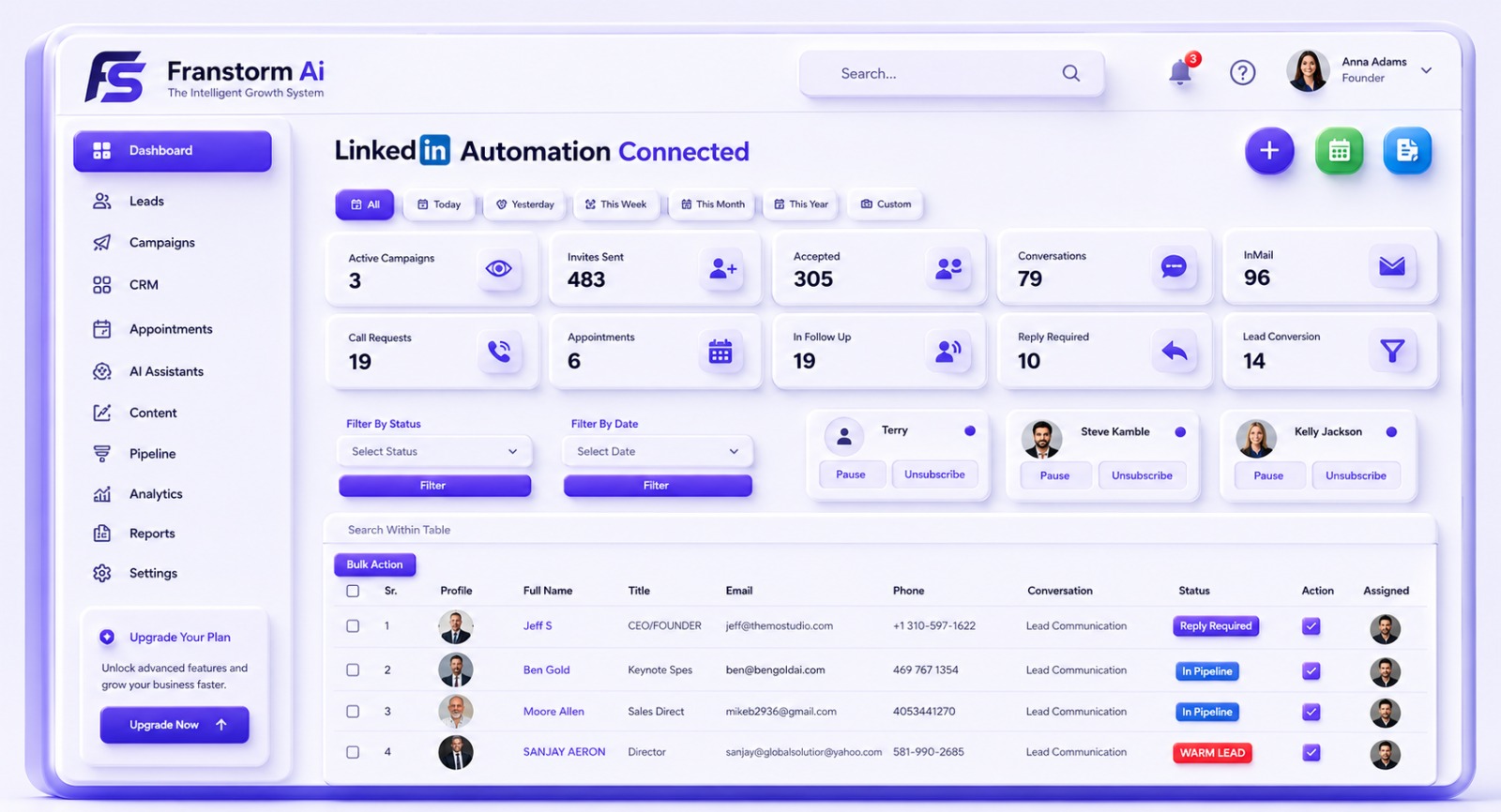 Franstorm AI Dashboard