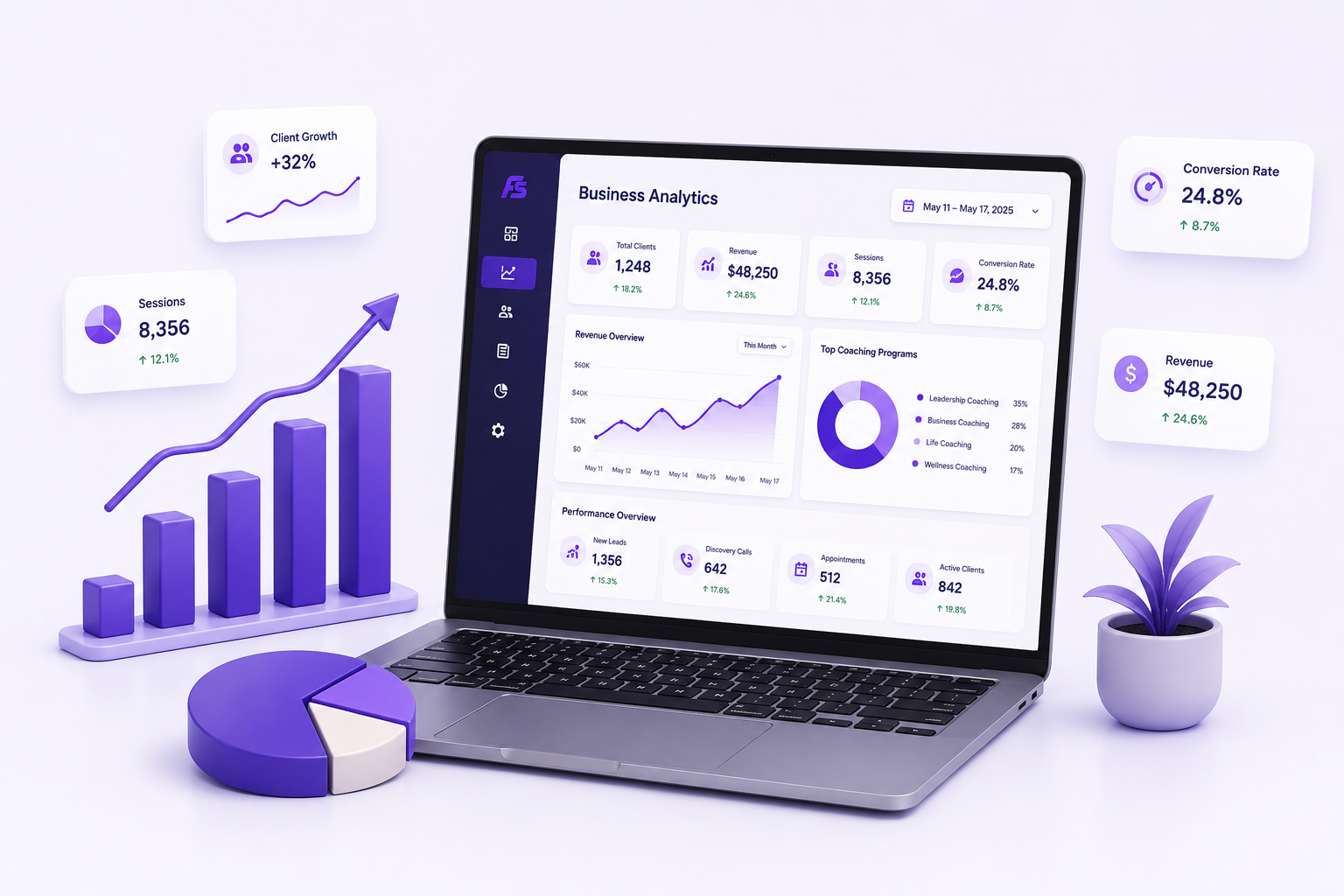 Business Analytics