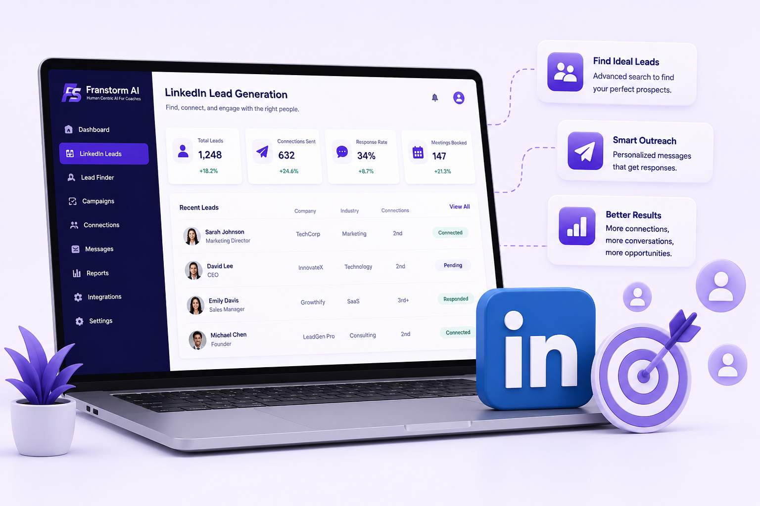 Human-Centric AI LinkedIn Lead Generation