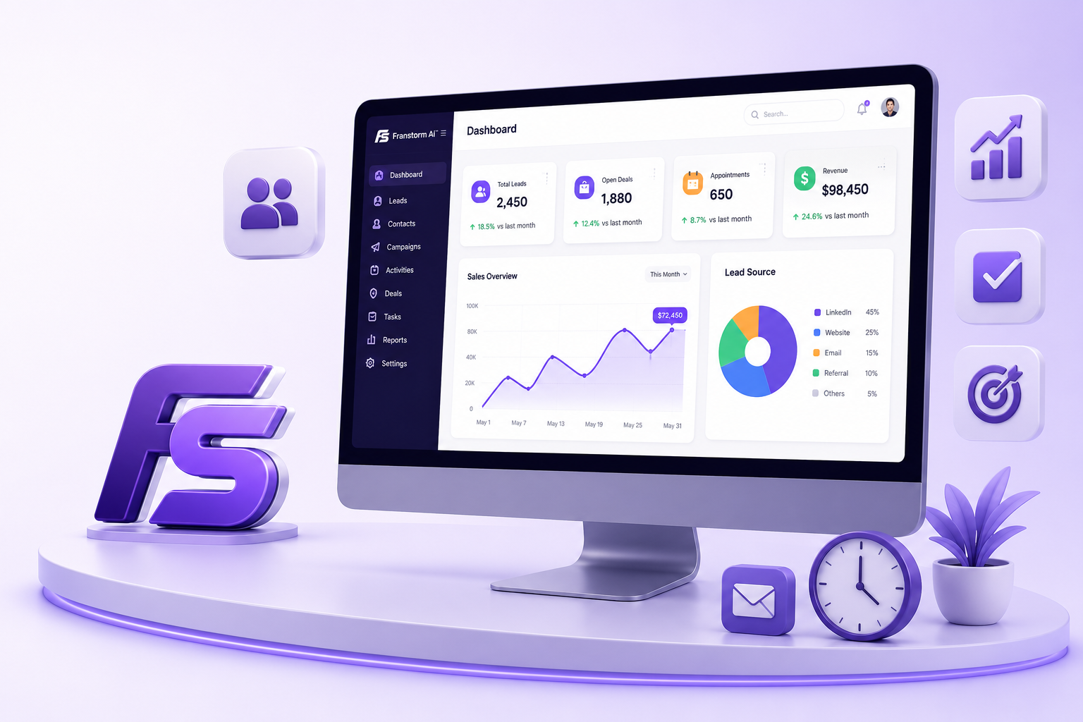Franstorm CRM hero graphic