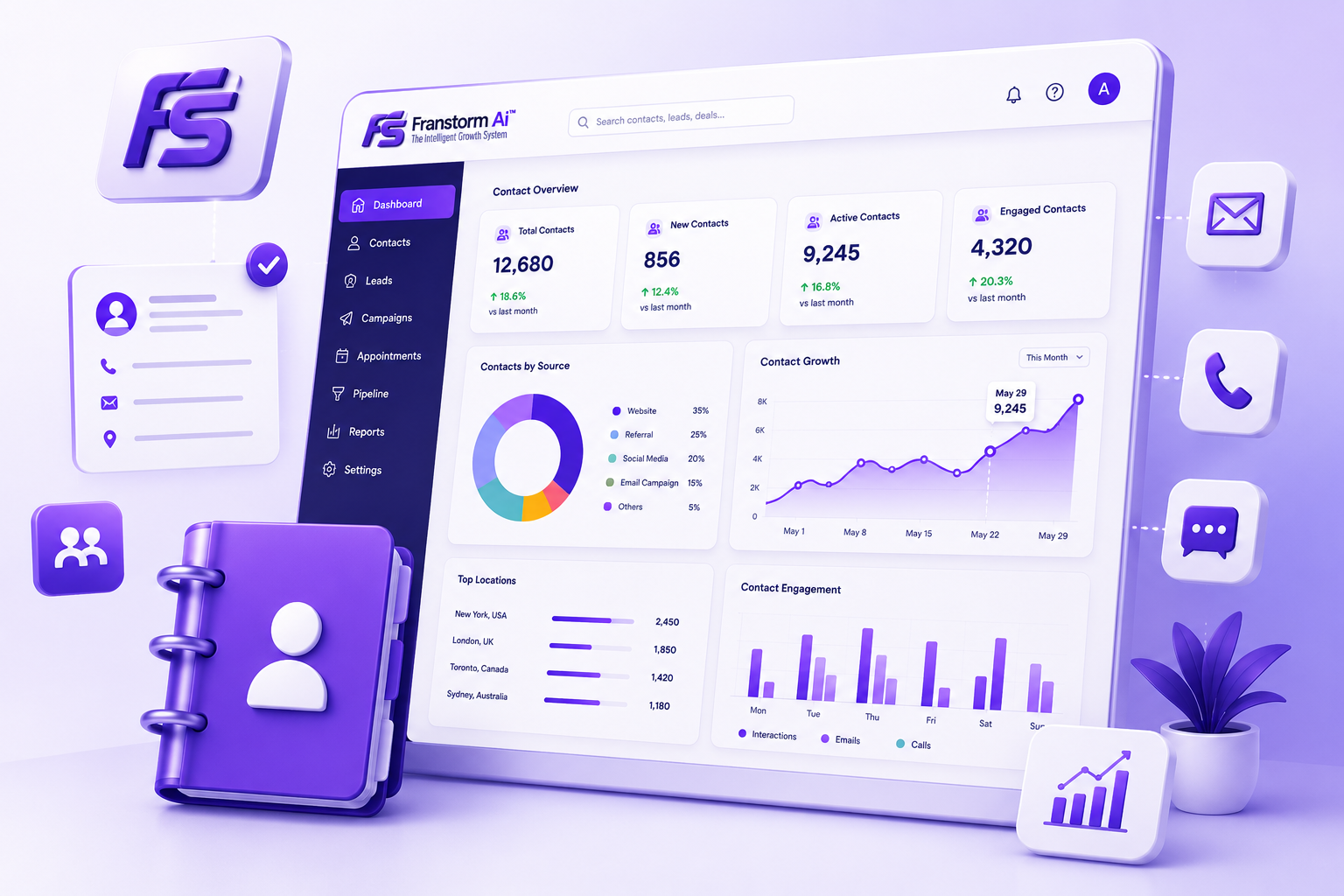 Contact Management