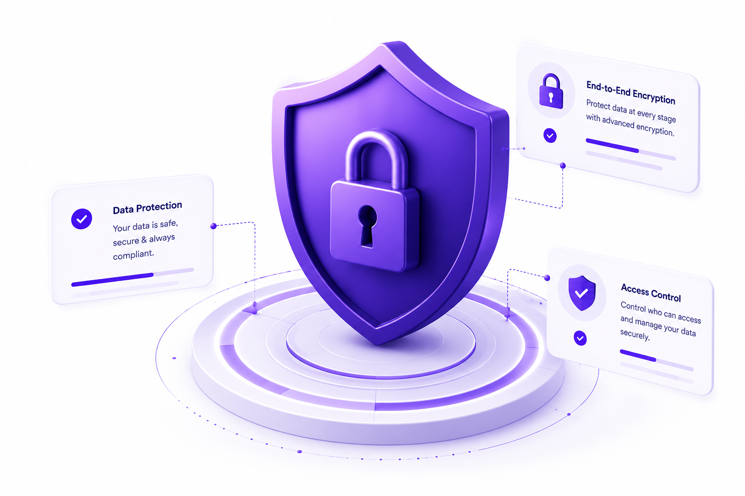 Data Security