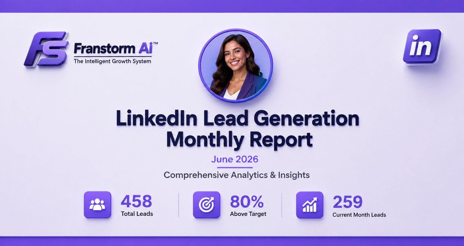 Franstorm AI monthly LinkedIn lead generation performance report